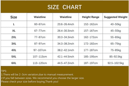 Comfort Fit Plus Breathable Underwear