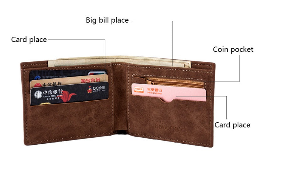 Elite Edge Wallets